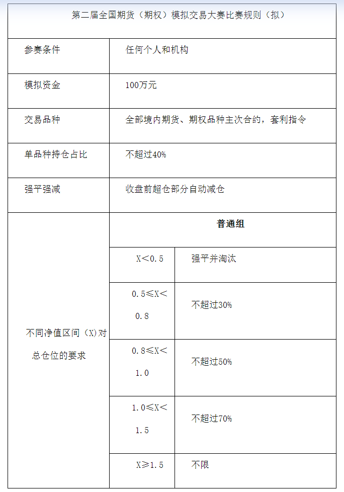 期货1.png